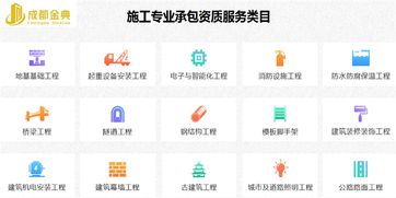四川綿陽水利與公路公司資質代辦轉讓全攻略 費用解析與靠譜渠道圈重點